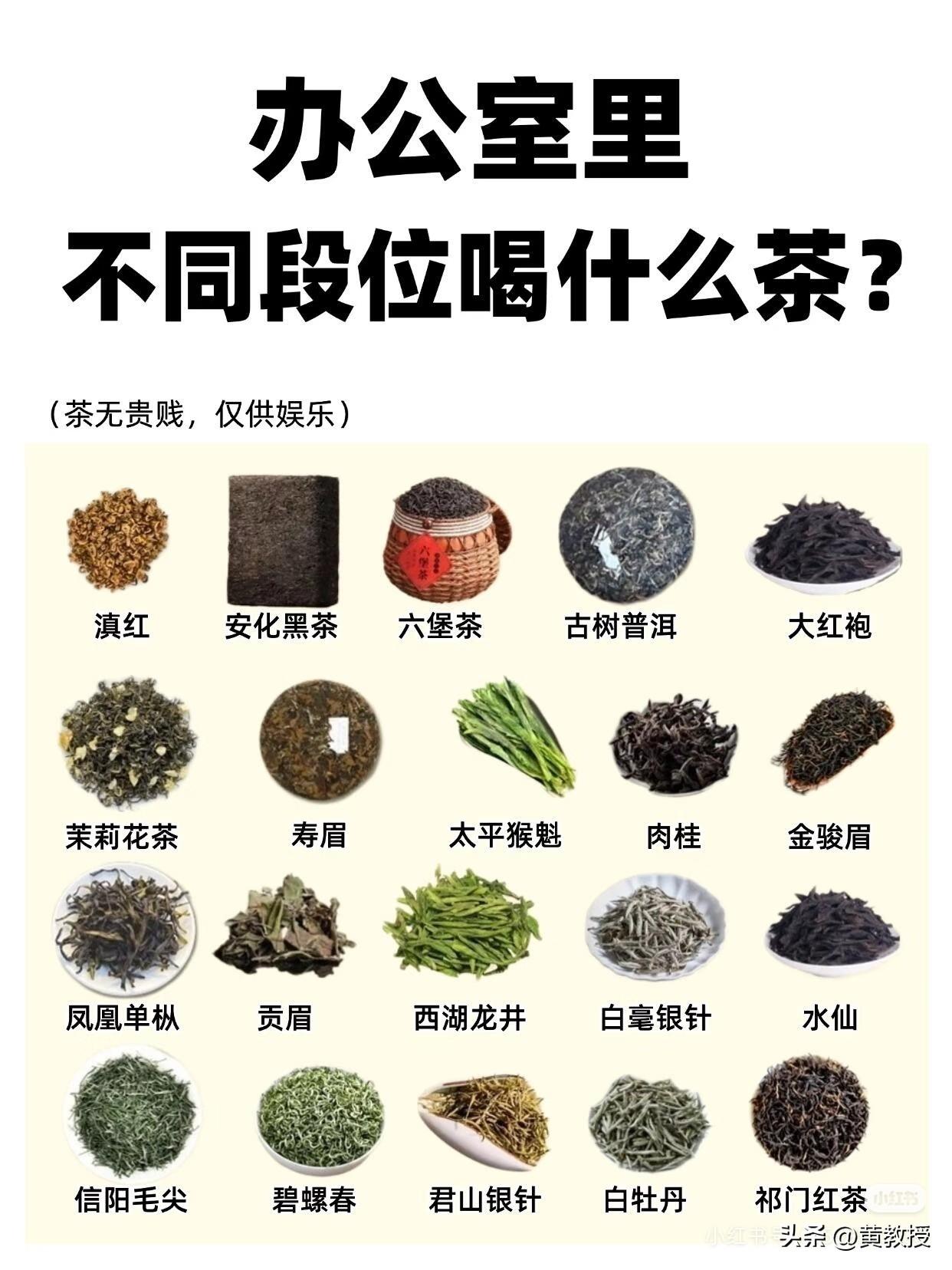 你喜欢喝什么茶？