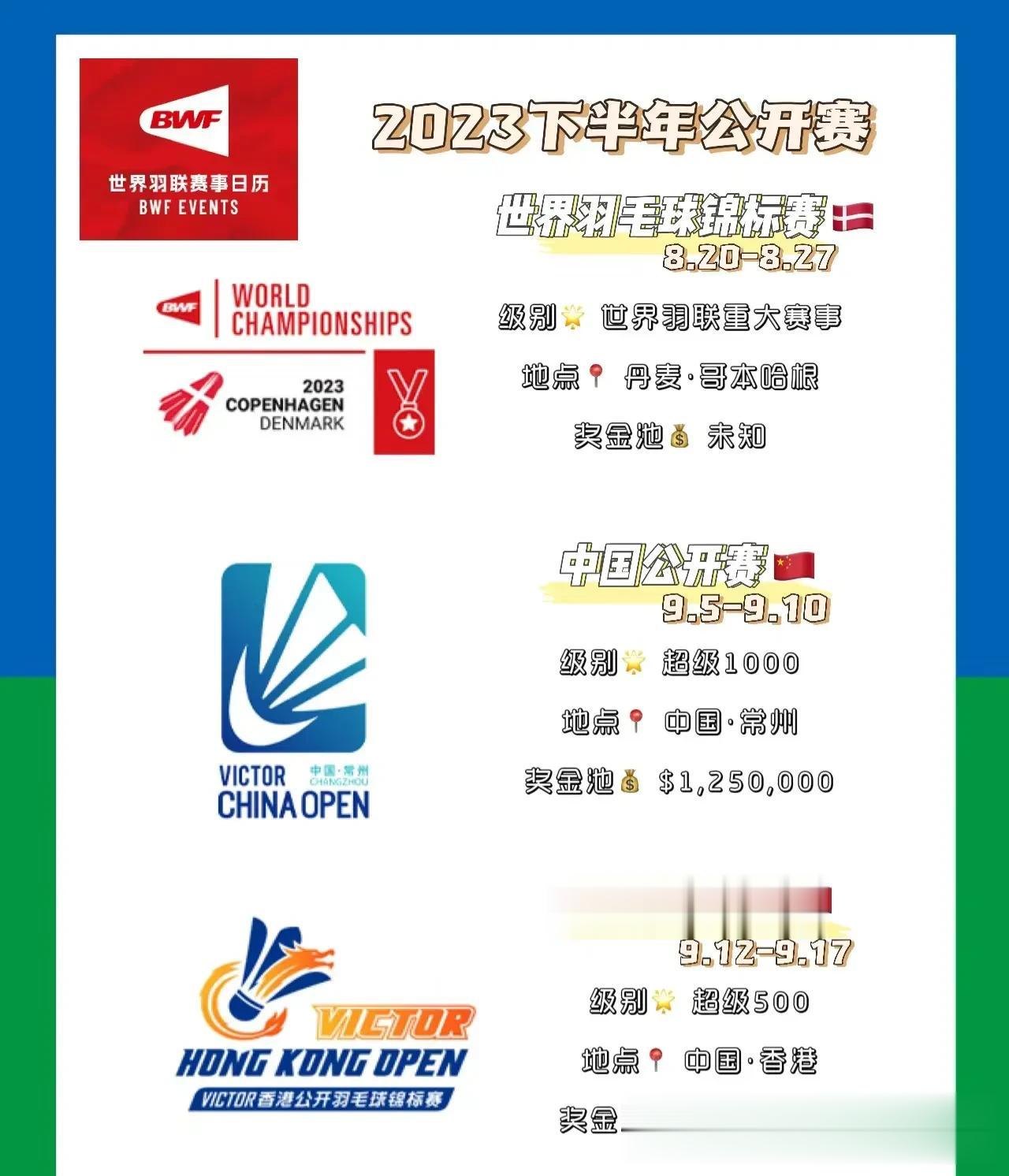 2023年下半年将要举办的羽毛球巡回赛➕大赛汇总
1️⃣羽毛球🏸世锦赛，比赛时