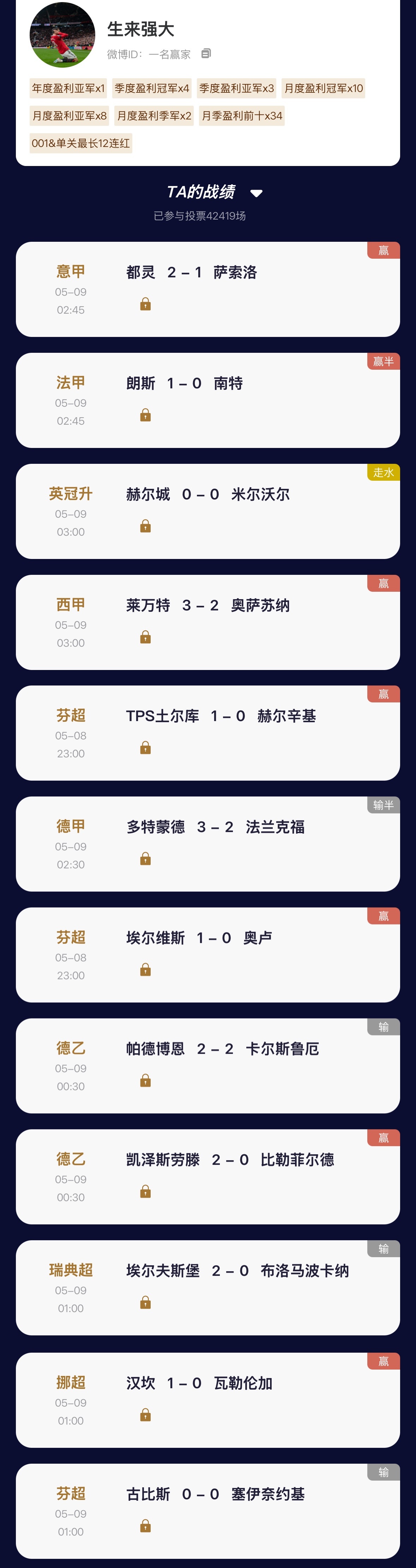 “猜球”去年单关榜冠军 昨日竞彩交出 11中7 的稳健答卷。去年月冠 昨日001