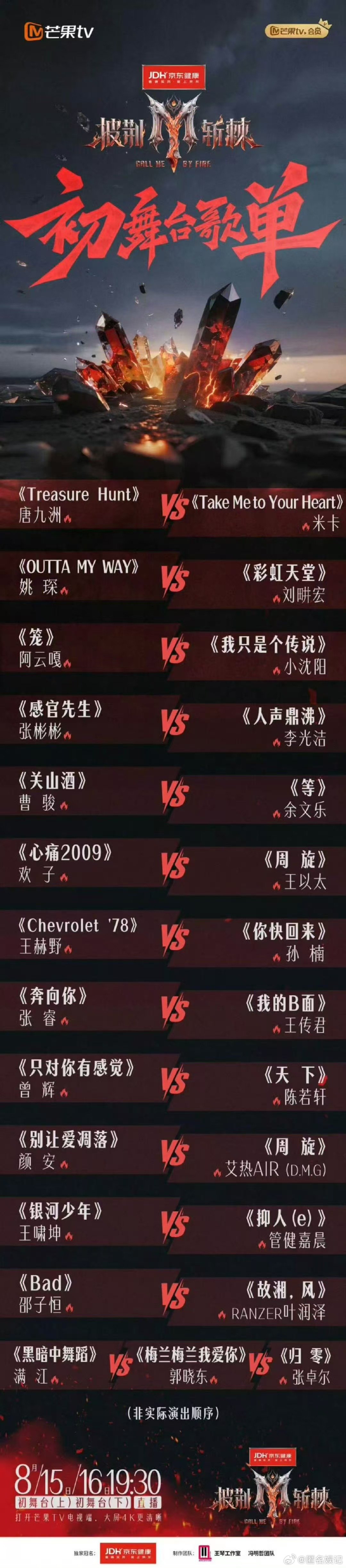 披荆斩棘初舞台歌单披荆斩棘披哥初舞台歌单解锁，回忆金曲、潮流曲目全都有，期待哥哥