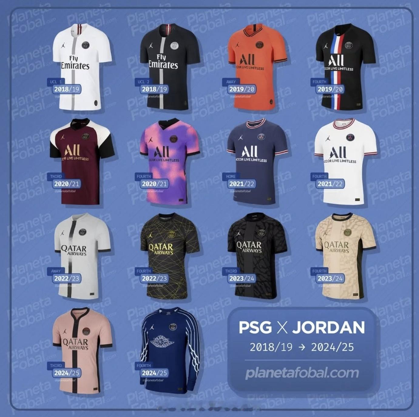 2018-19 → 2024-25 PSG  x Jordan 球衣资讯   贤
