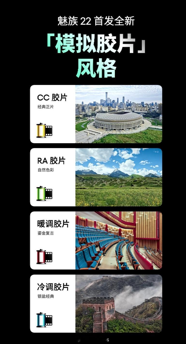 打磨这么久魅族 22 还是有点东西的，首发全新模拟胶片风格，新增朋友圈 Live