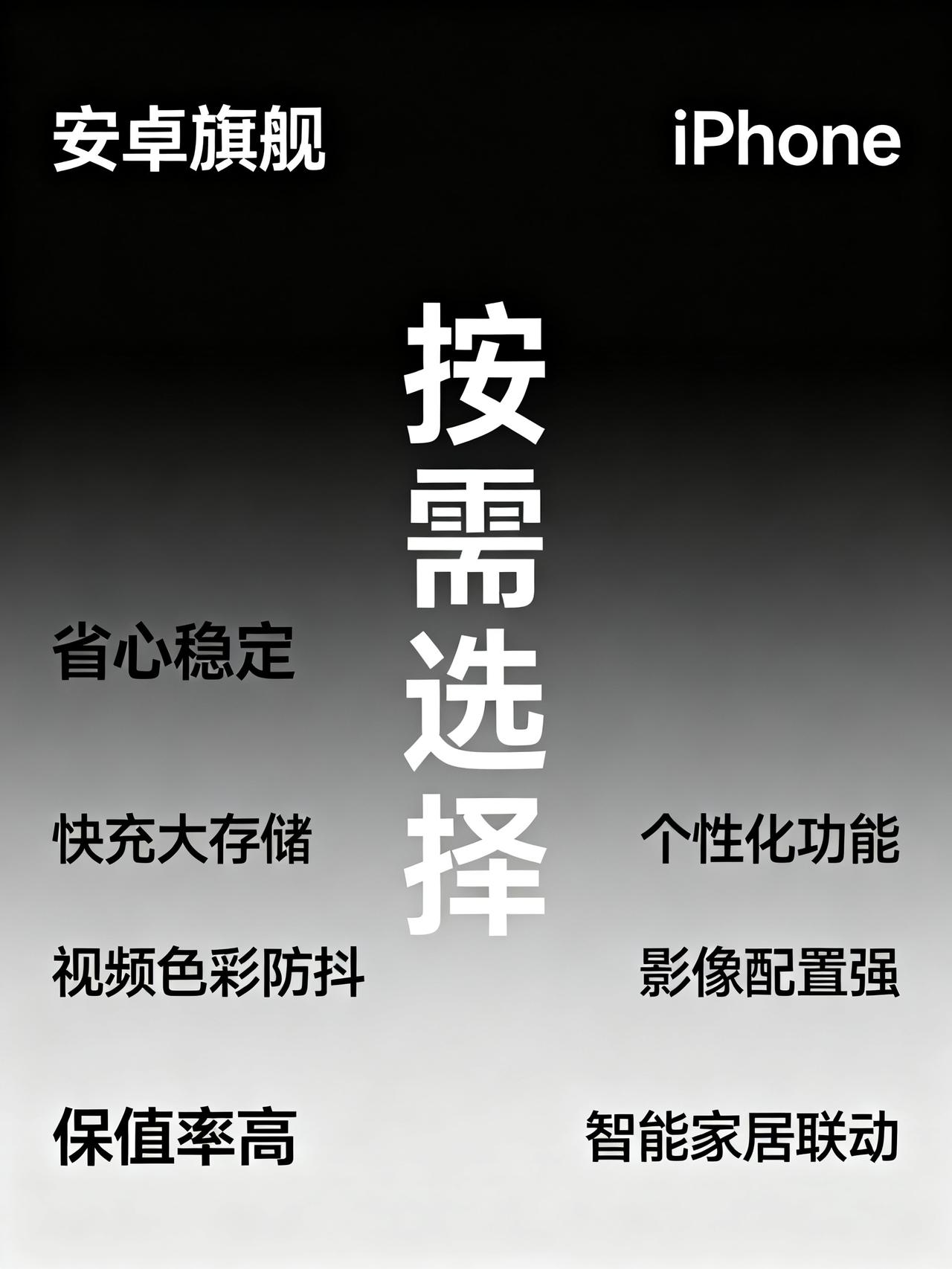 同样价位，安卓旗舰和iPhone怎么选？
同价位买手机，选安卓旗舰还是iPhon
