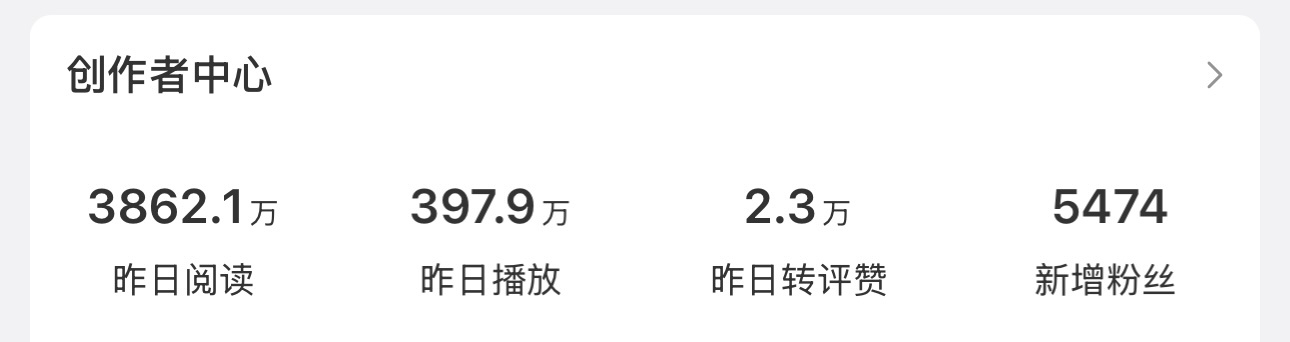 太神奇了，这两天增加的粉丝数量一模一样。第一次碰到这样的情况。 你也可以成为超级