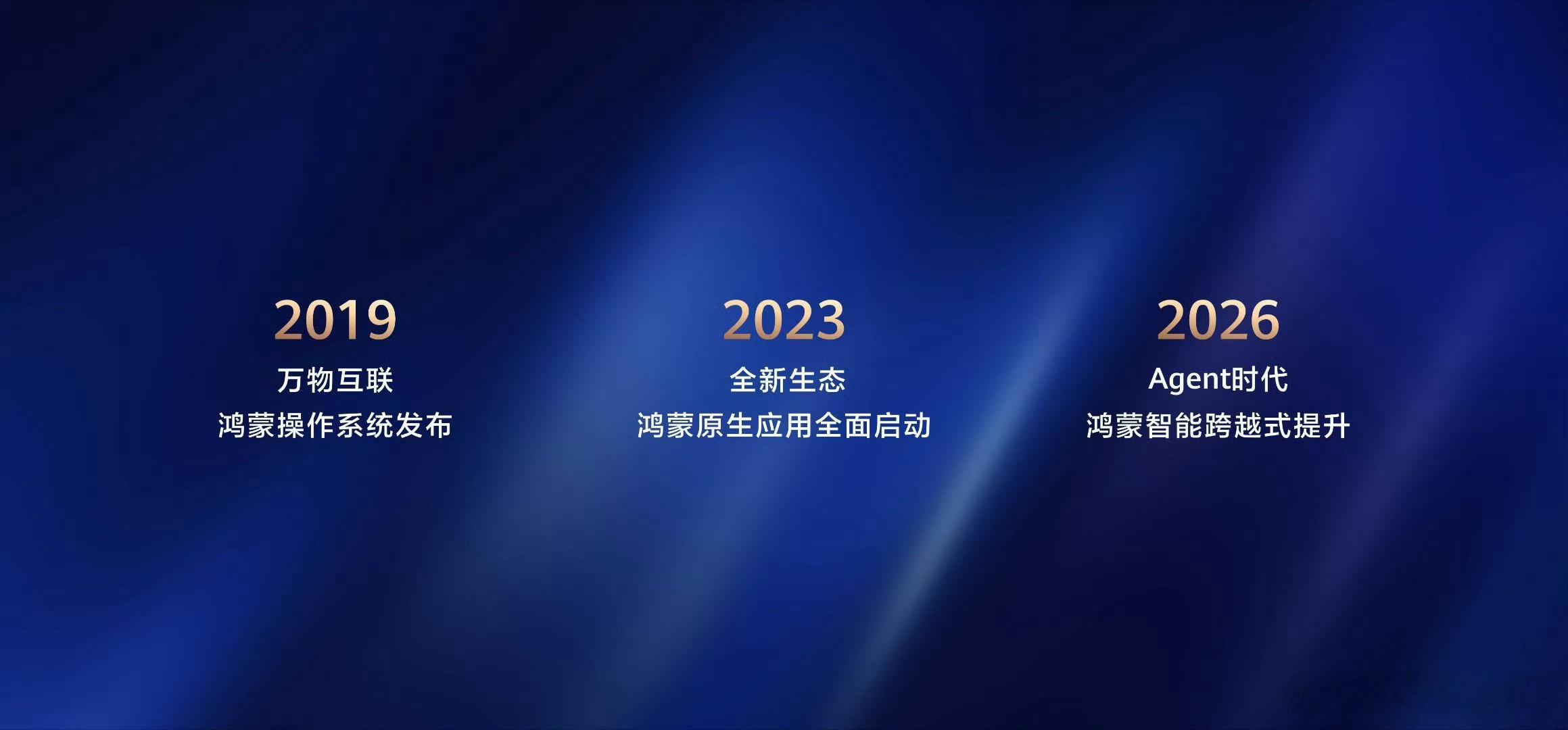 鸿蒙全面拥抱AI接下来坐等鸿蒙7.0的更新了 ，看看在大阔折上有哪些新的体验