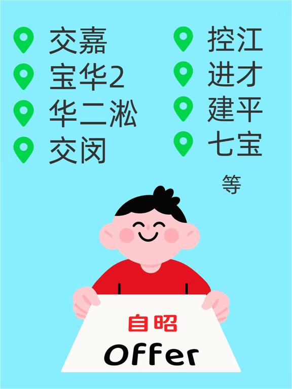 2026上海初三自昭，有渠到
据网上消息，26年在读初三学生14.2万人，除去不