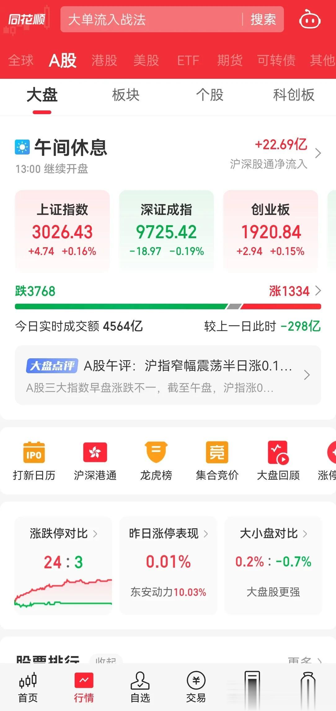 A 股现在还维持指数遮羞布牌坊干么？不如直接砸到底，重新再来？