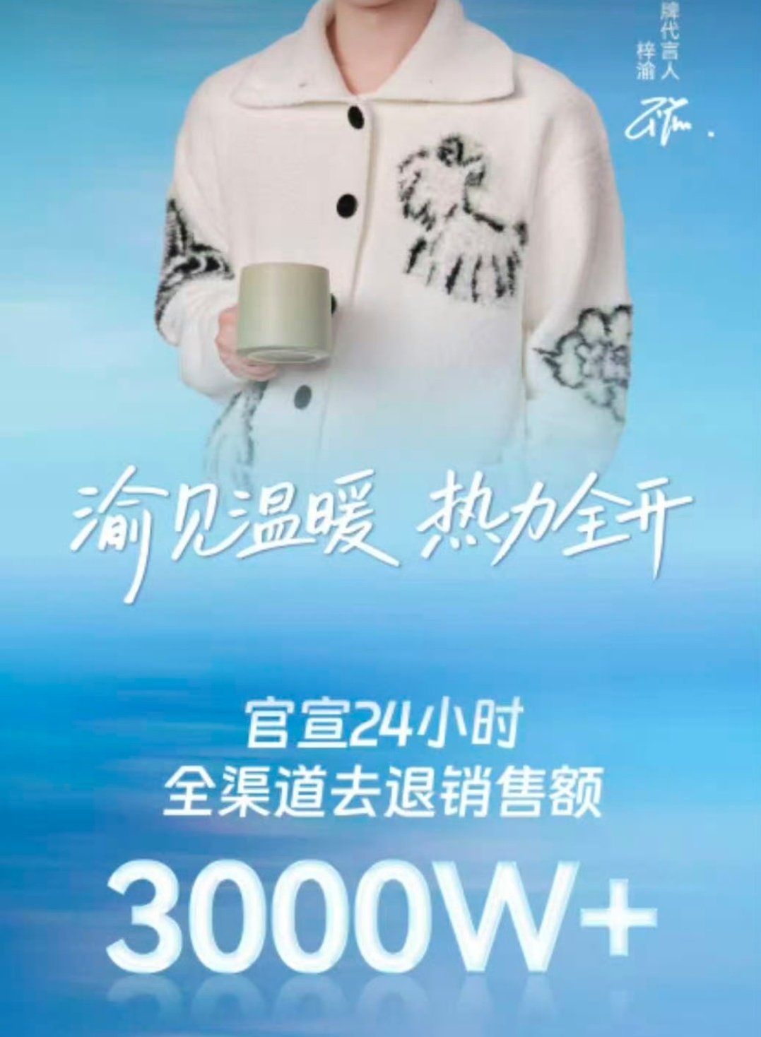 《去退销售额》 ​​​