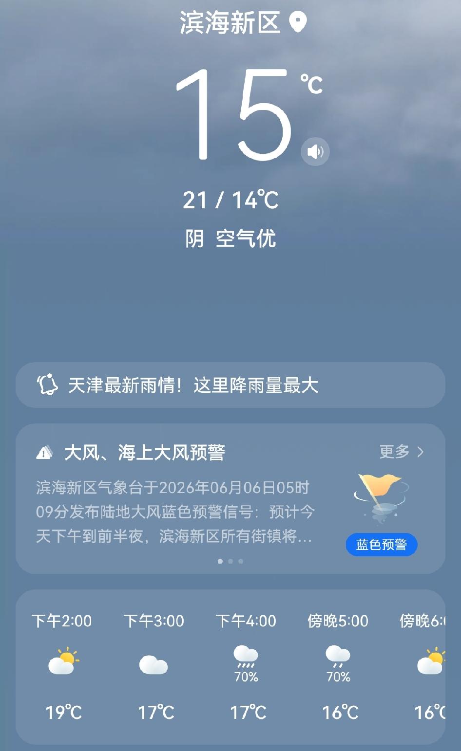 我的今日状态：😁轻松愉快
我这里的天气：阴