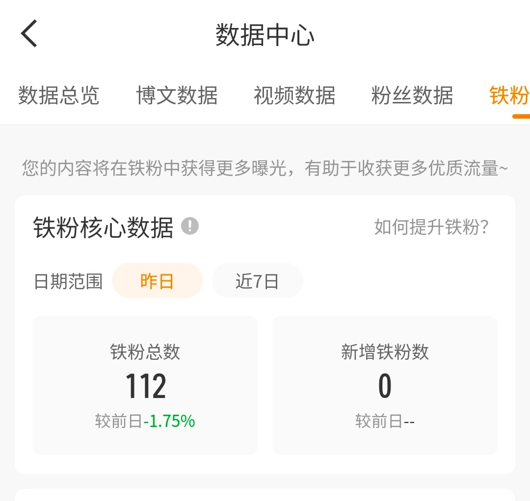 我铁一点一点掉没了😢 