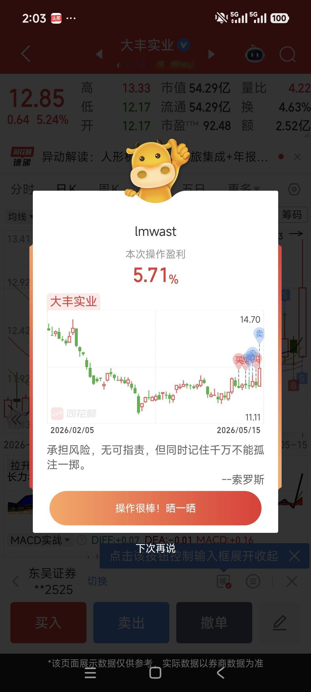 成功止盈！分批止盈策略