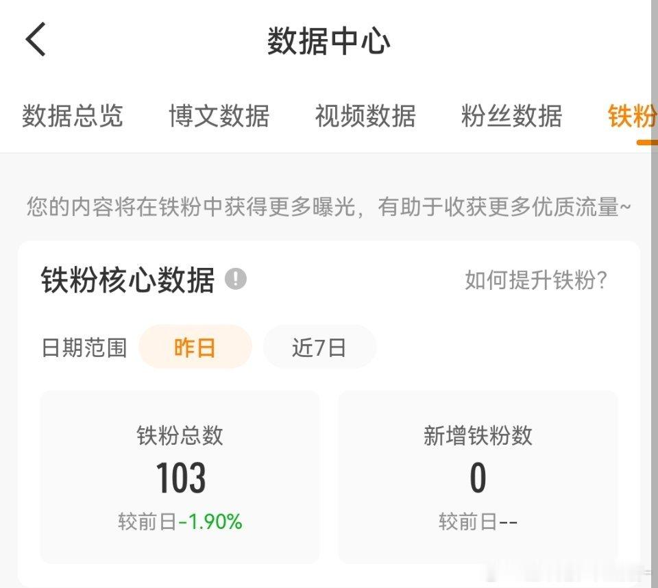 拯救一下我的tie～ 