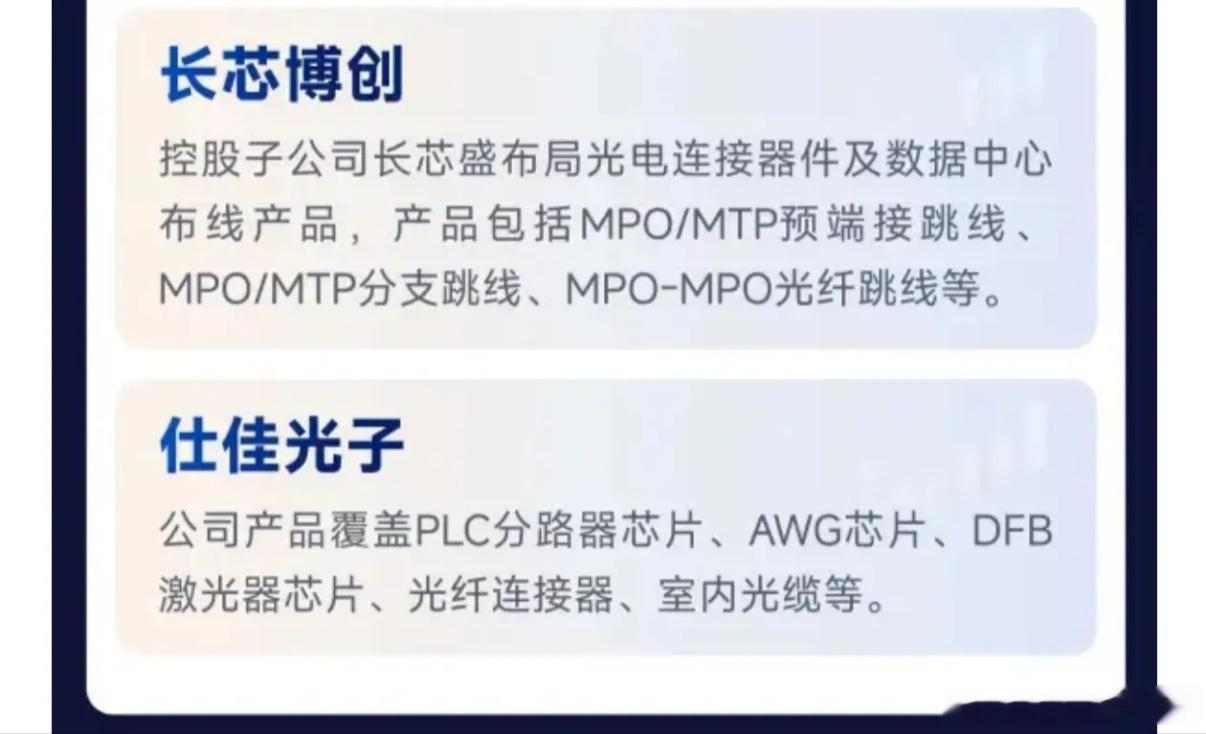 有望迎来量价齐升！一图看懂《MPO光连接器产业链公司一览》 