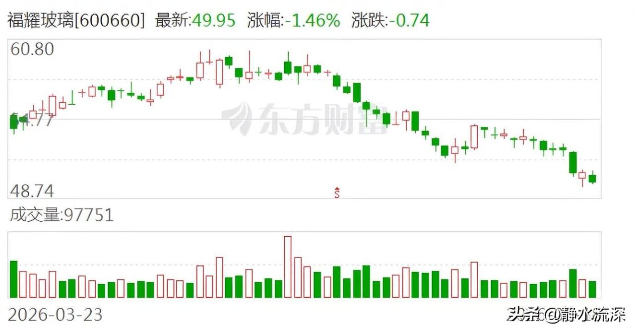 曹德旺快80岁了，最近给一群企业家讲课，开口就把“内卷”两个字改了。

他说别叫