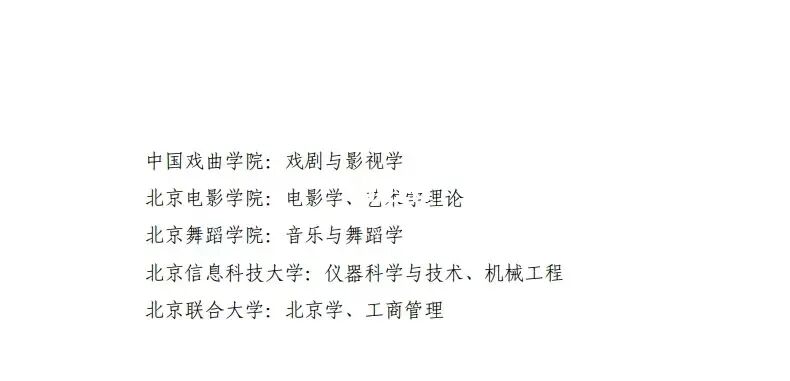 可别小瞧了北京的地方普通高校