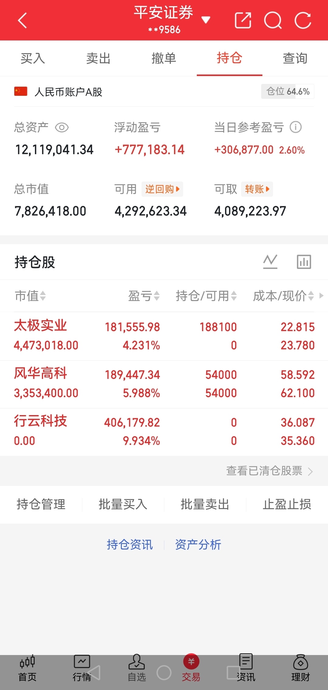 创新药+CRO，中报预增的10家公司第十家：康龙化成主营业务：CRO服务业绩情况