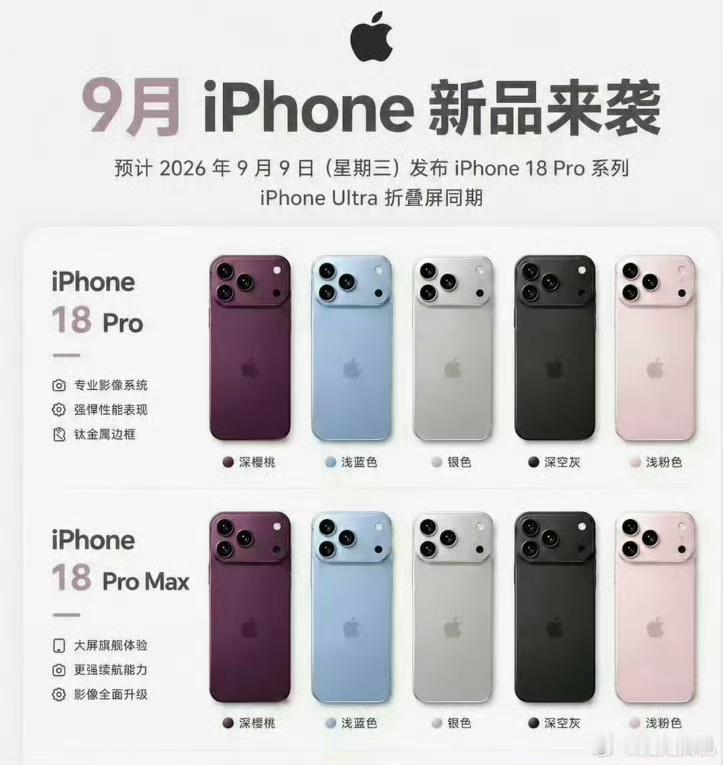 2nm芯片+可变光圈，iPhone18 Pro核心升级盘点！

苹果秋季新品定在
