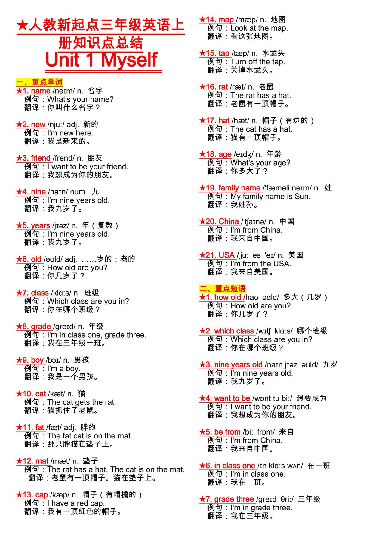 人教新起点3年级上册知识点总结➕试题。