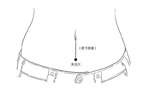大家一个祛寒保暖的方法。关元穴属于任脉上的腧穴，它贵为先天之气海，是养生吐纳、吸