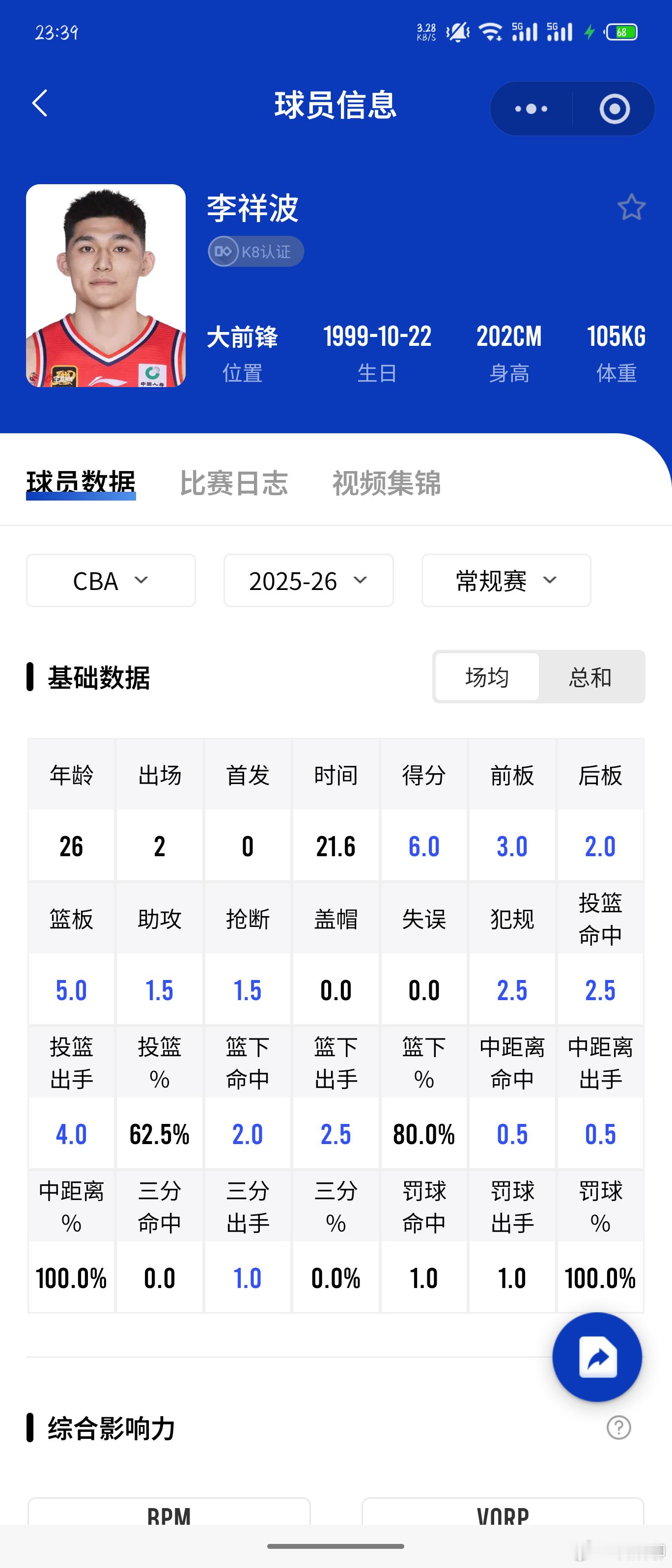 所以，联赛中有那么多比李祥波优秀的人才，为什么郭士强主教练一定要带着他进入到12