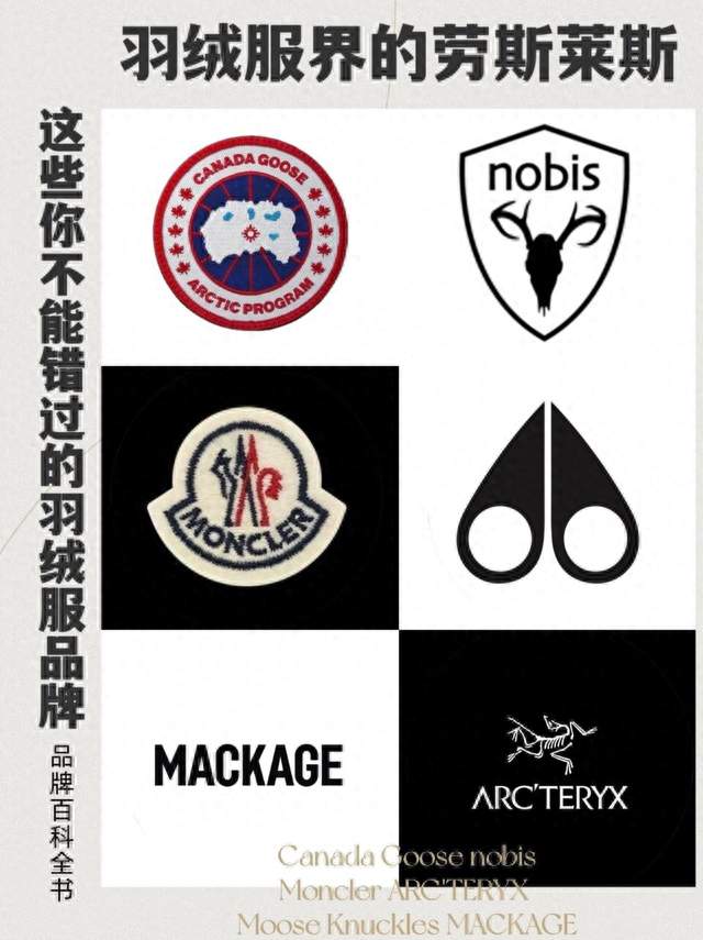 羽绒服界的劳斯莱斯快来认识认识