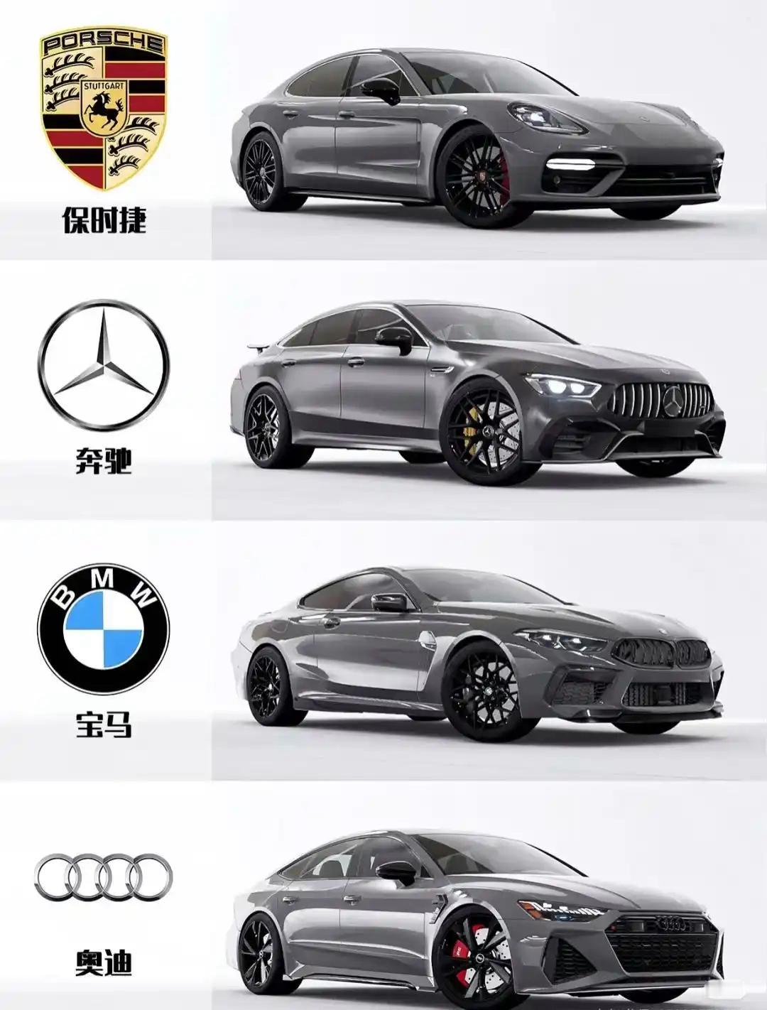 不看价格但看车标，你怎么选？