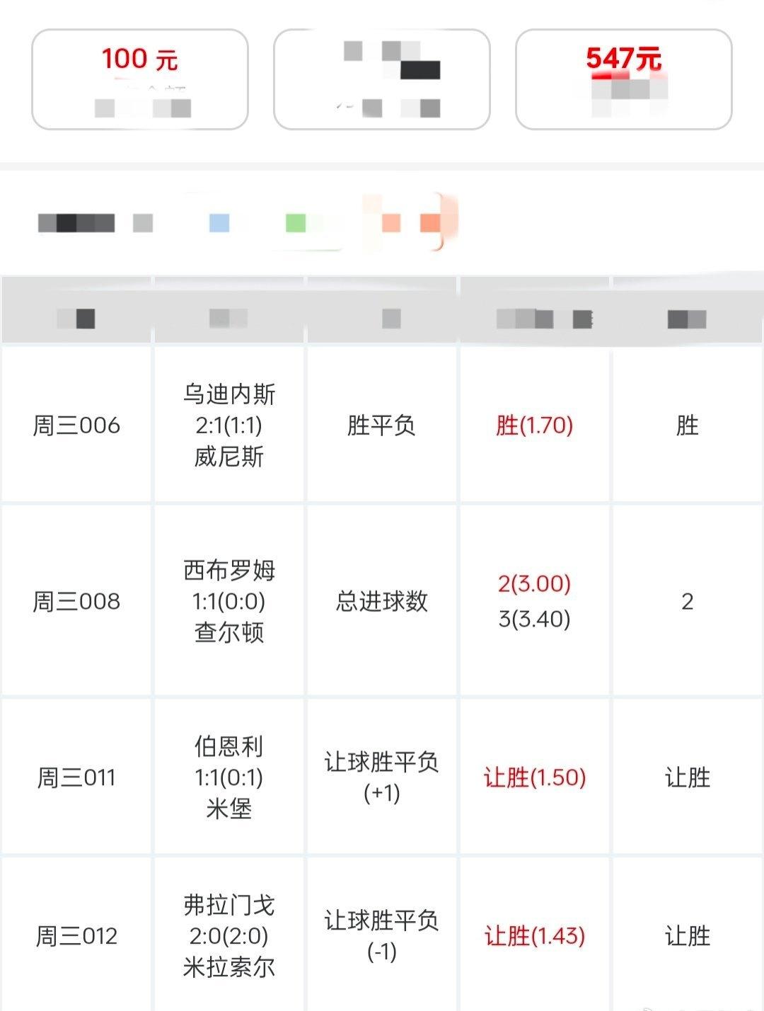 ✅5.5倍大串到手，美女运气爆棚！ ​​​