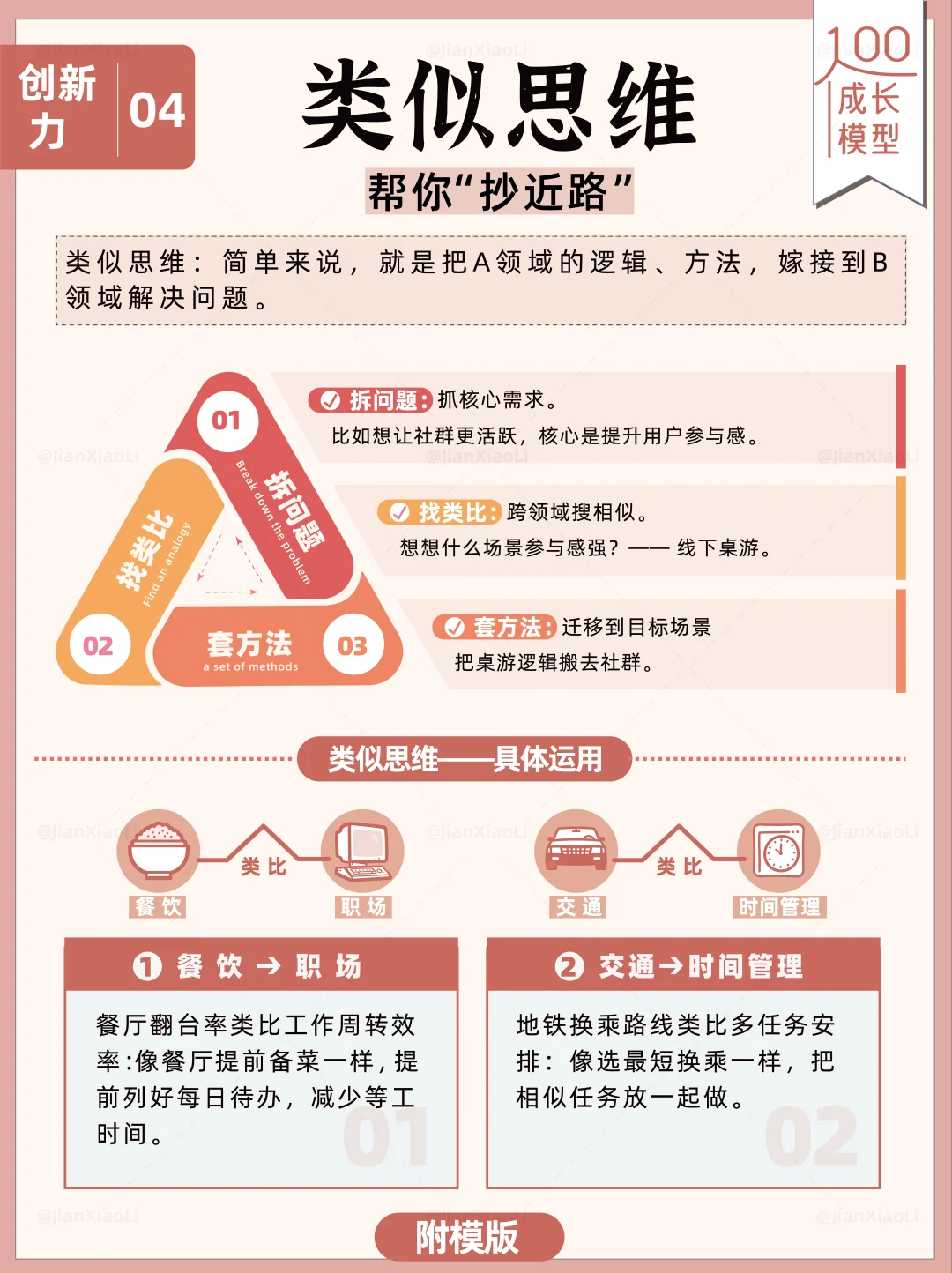 用类比思维爆改创新力📊