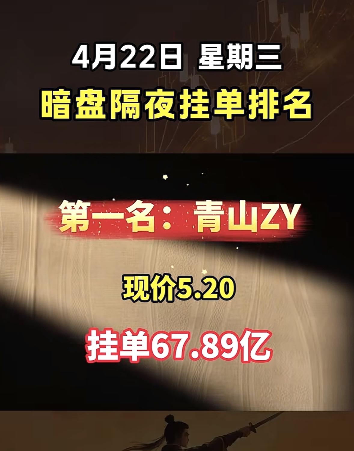 4月22日周三暗盘隔夜挂单排行榜揭晓

暗盘隔夜挂单这玩意儿，很多散户都忽略了，