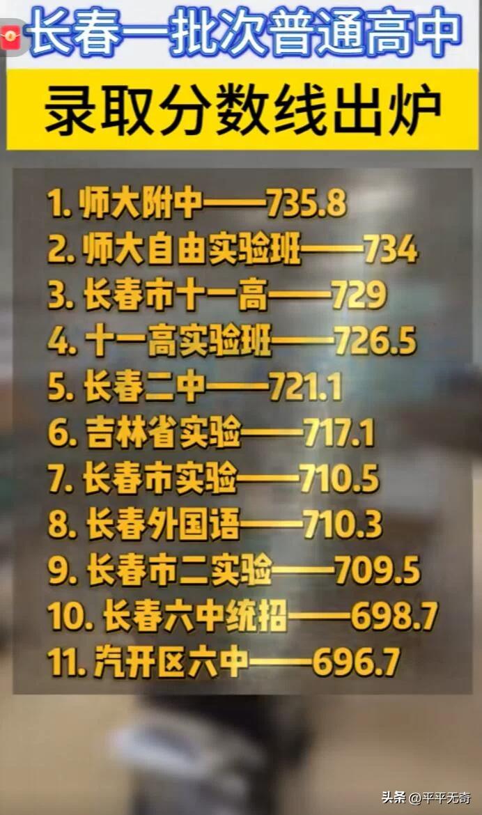长春2026年中考一批次普通高中录取分数线出炉啦！7月12日，长春市教育考试院正