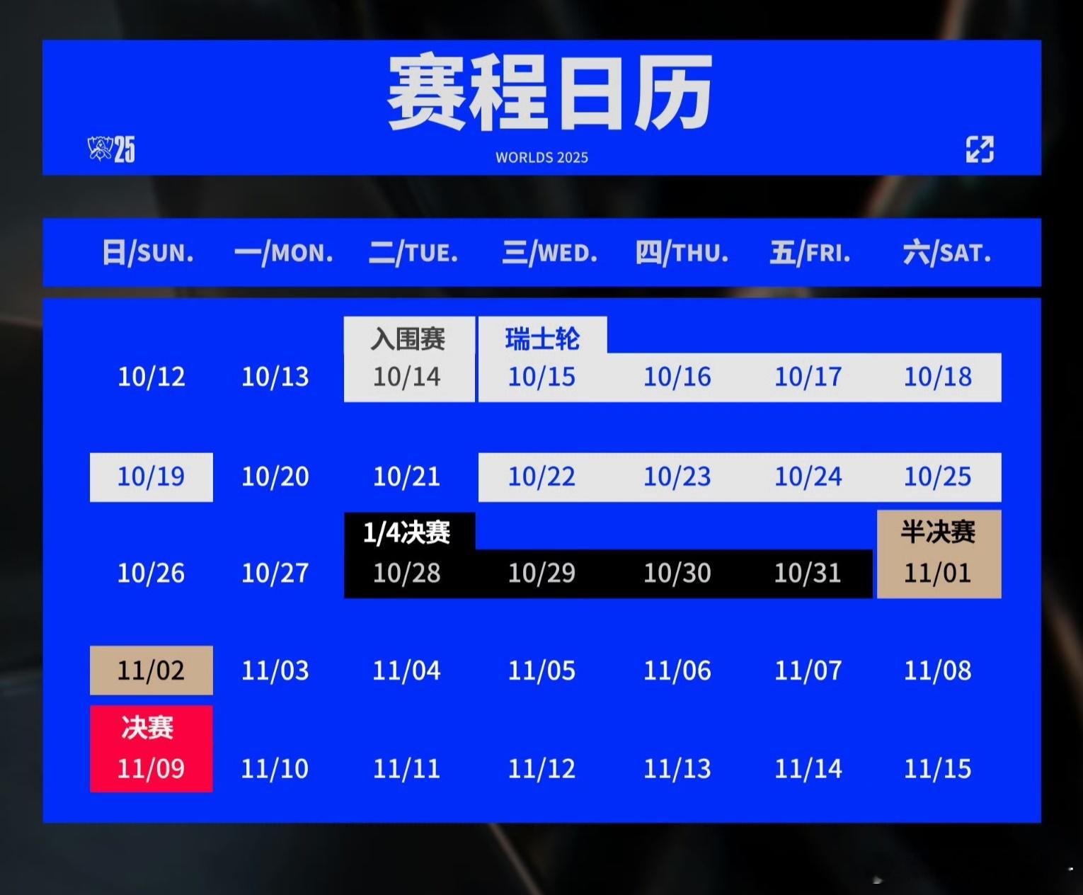 英雄联盟s15一分钟带你看懂s15 给许久不看世界赛的观众们，提炼一下今年S15