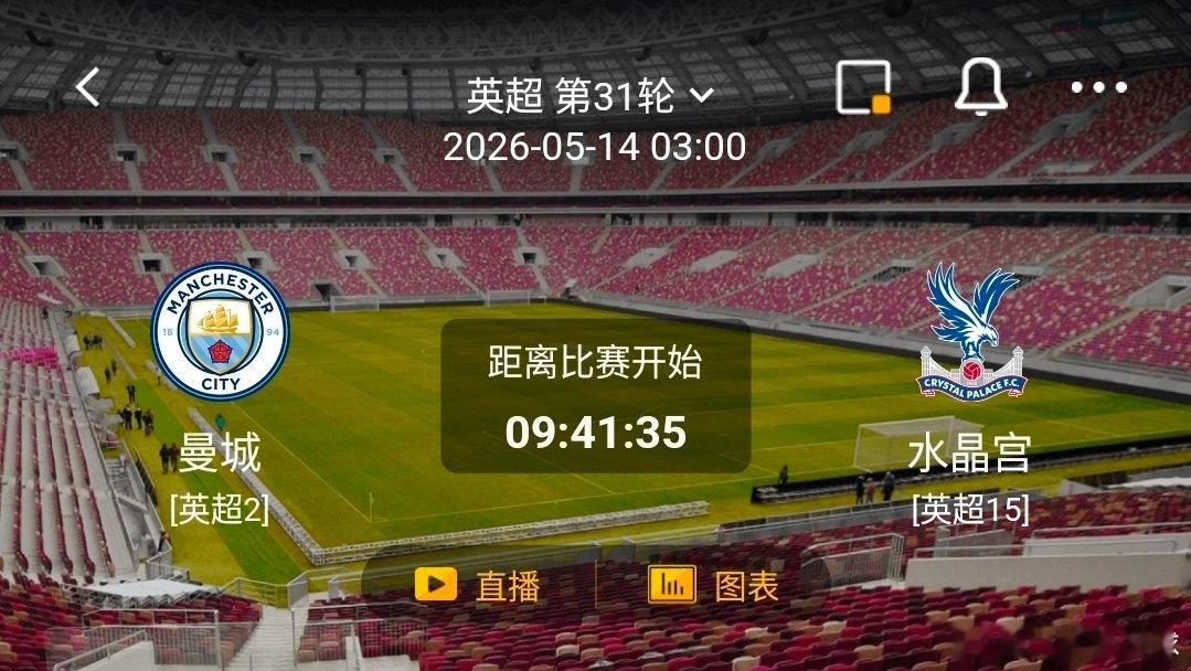 曼城 vs 水晶宫  一、曼城 有利情报- 曼城近期状态火热，联赛主场表现尤为强
