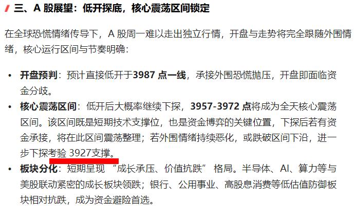 3927务必守住！

如果3927是今天低点 那么还可控；
因为周末给的就是39