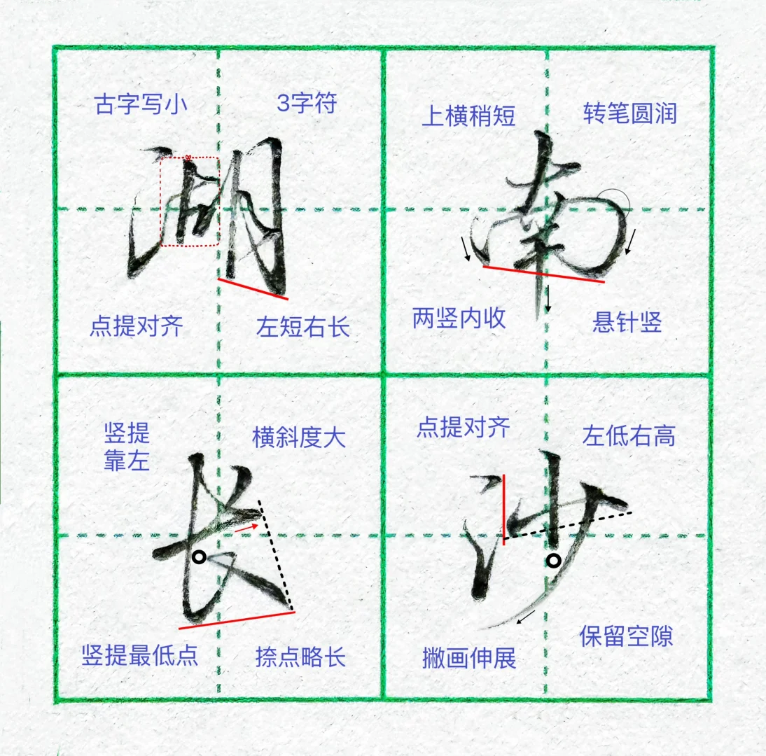 硬笔行楷|高频常用词‼️