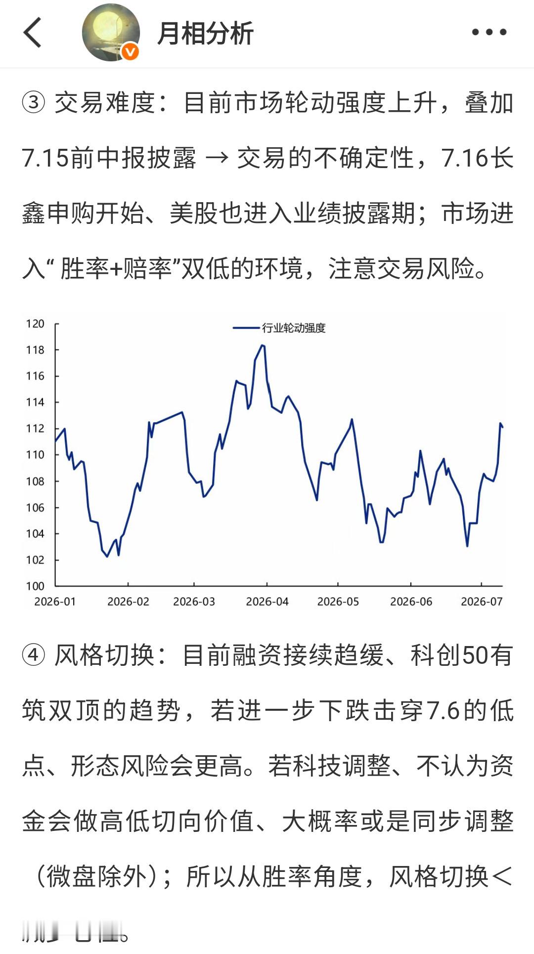 盘前v+提及，本周扰动较多、交易难度大、赔率胜率双低。 