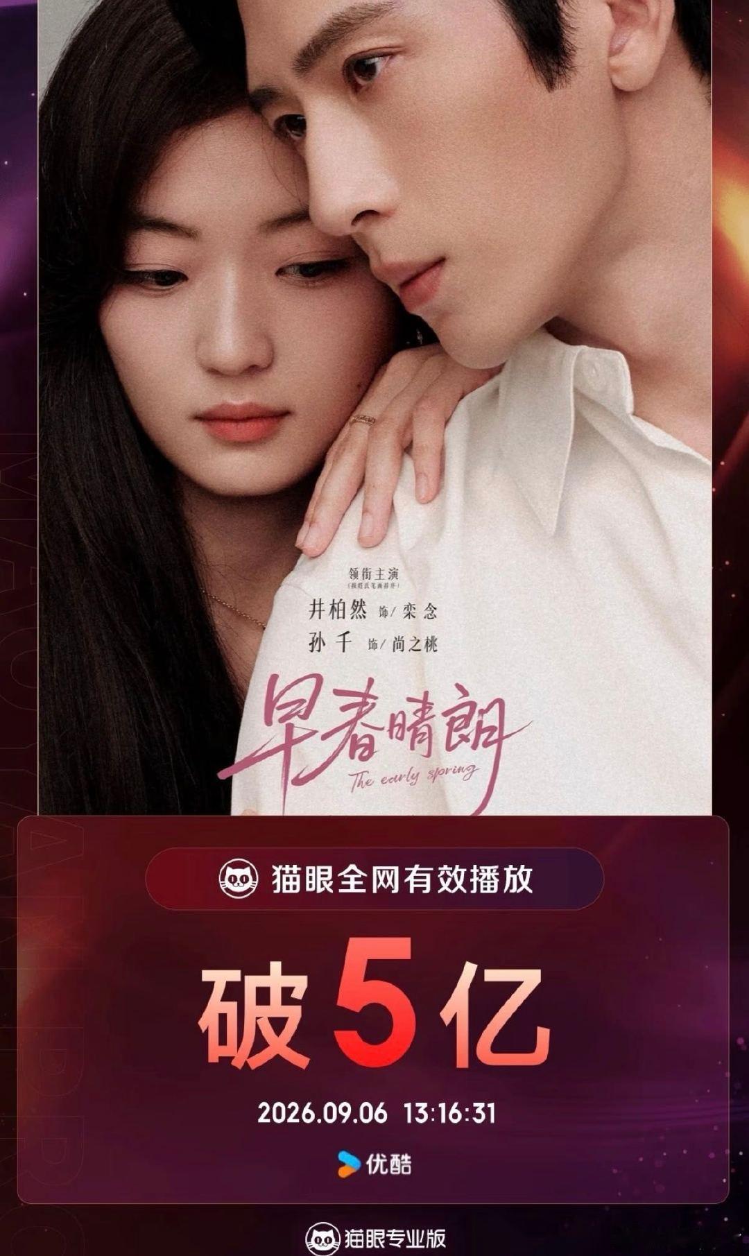 优酷得多爱井柏然 《早春晴朗》爆火带来连锁效应，云合效应冲破30%大关，热度持续