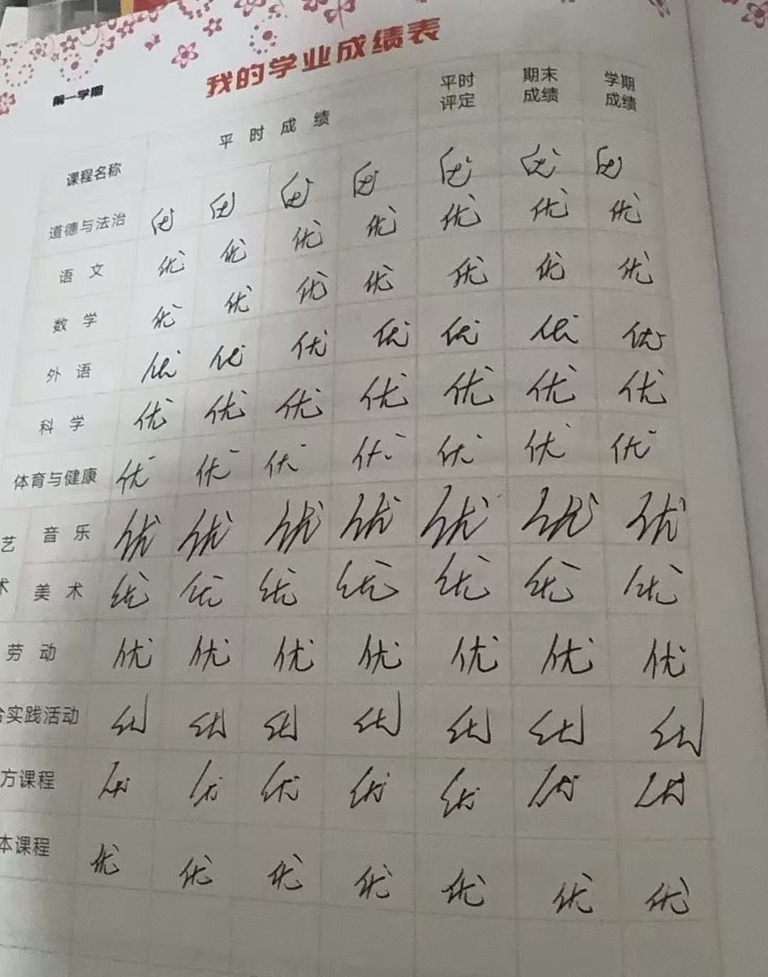 孩子给我看了今年第一学期的成绩表，感觉还不错！ 