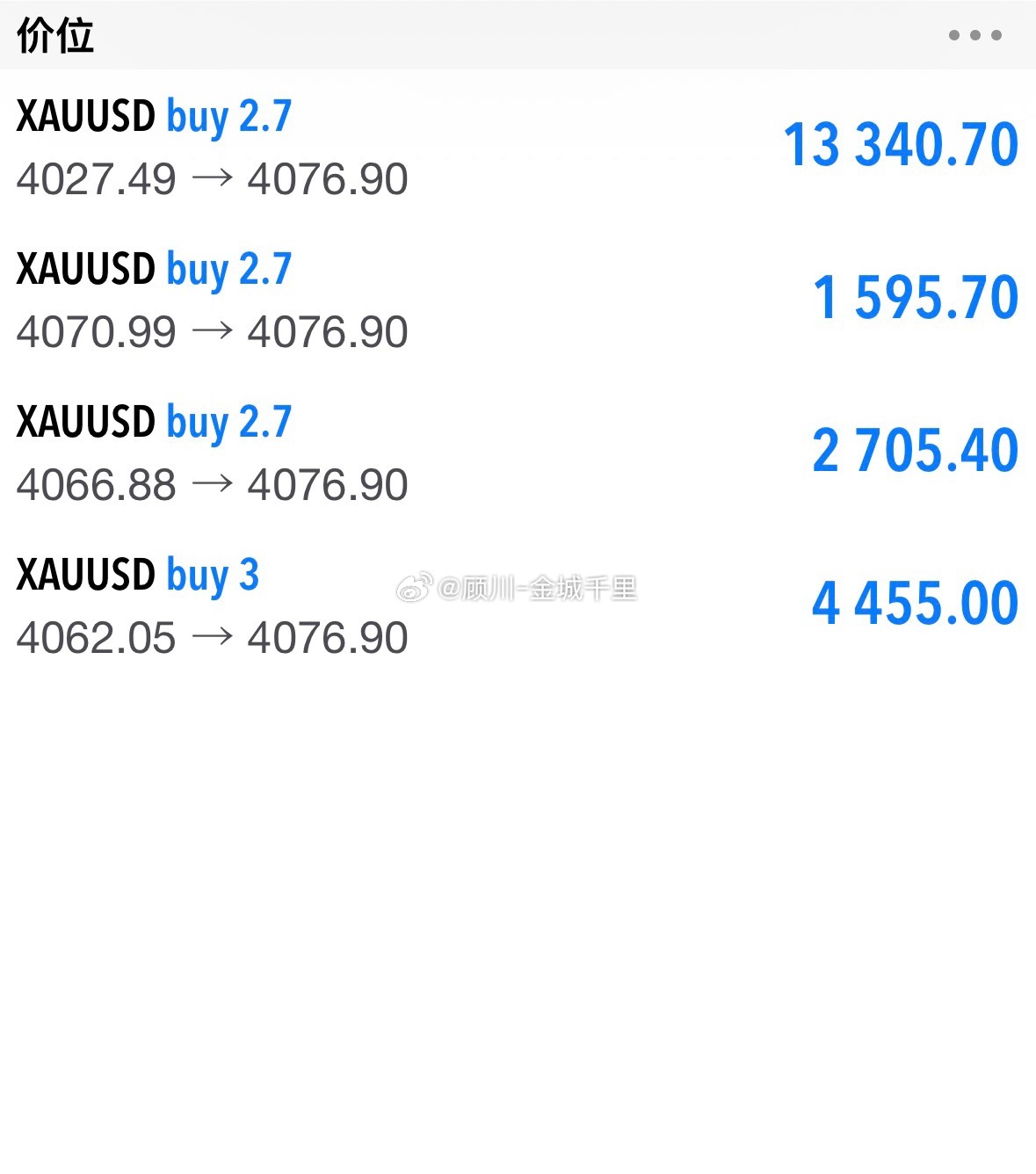 涨跌本是市场常，心静方能见真章；低吸高抛需耐心，时间才是真金矿！现货黄金外汇黄金