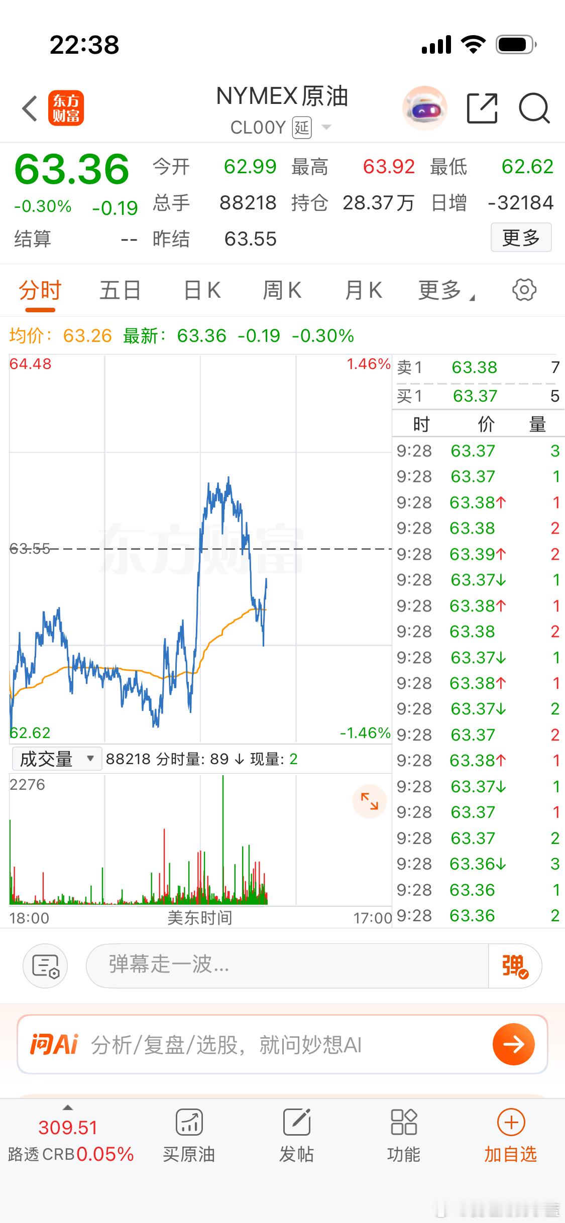 美股三大指数集体低开。各位上市公司股东晚上好。拜托大家不要只看不互动播报博主不好