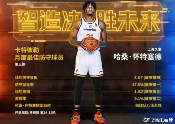 CBA官宣：怀特塞德当选月最佳防守球员 战广东狂抢26板4帽北京时间4月1日，C