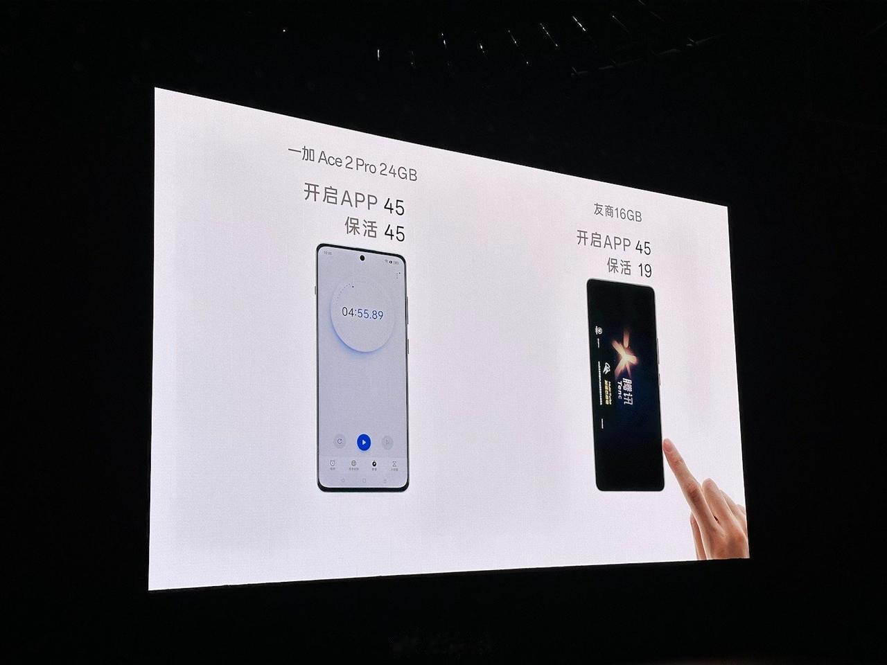 大内存的优势