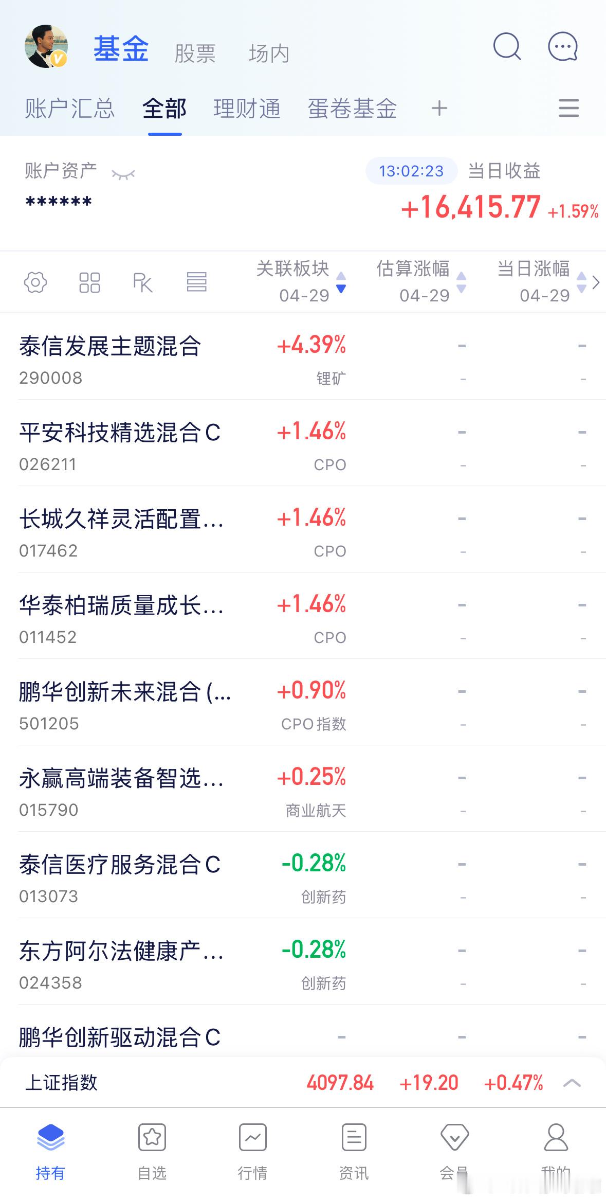 锂矿8成重量，无惧波动。
