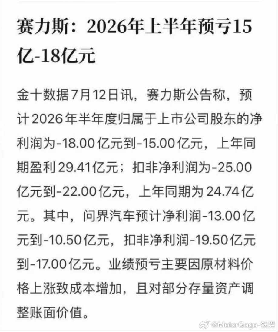 张兴海（赛力斯董事长）在6月说过一组数据：存储芯片价格涨了5倍，碳酸锂从8万/吨