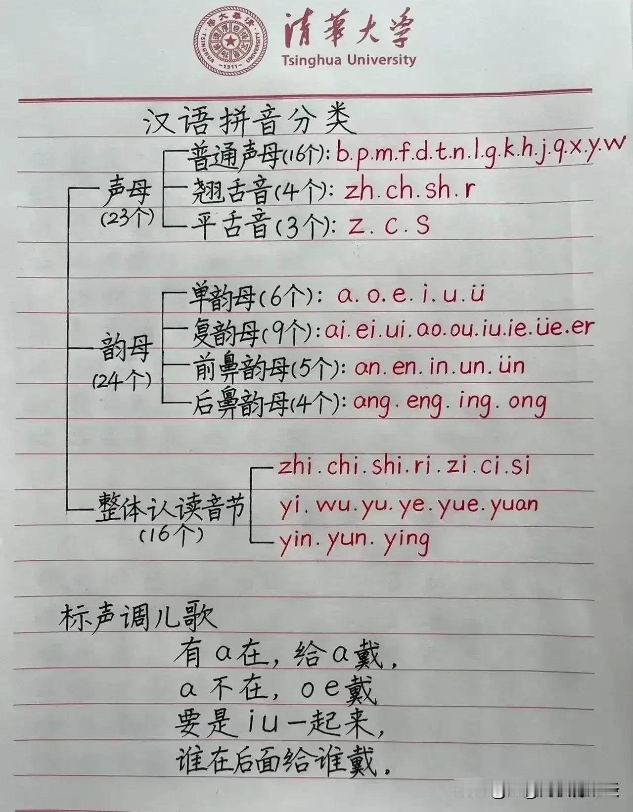 博士妈妈为孩子幼小衔接，一口气把汉语拼音编成顺口溜！建议收藏起来提前给孩子学起来