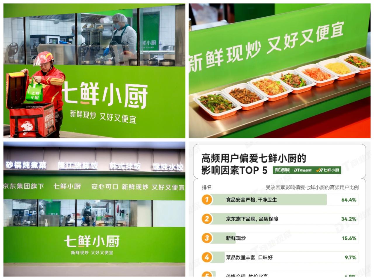 这周末天气太热了。
本来计划出门，结果空调一开，直接在家躺平。
追剧的时候最幸福