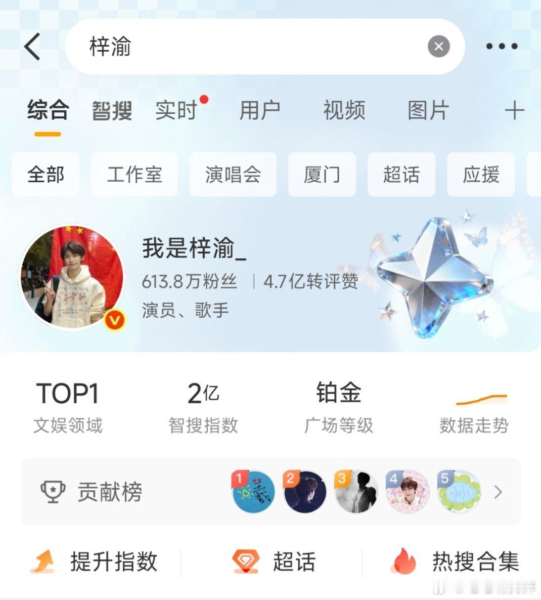 纯手搓，梓渝又又又又第一了 梓渝游点意思2026巡回演唱会