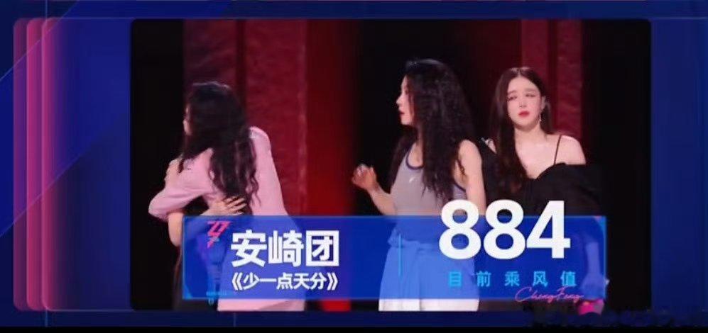 《少一点天份》884票 安崎团总票2676  超过王濛团  排名第二 
