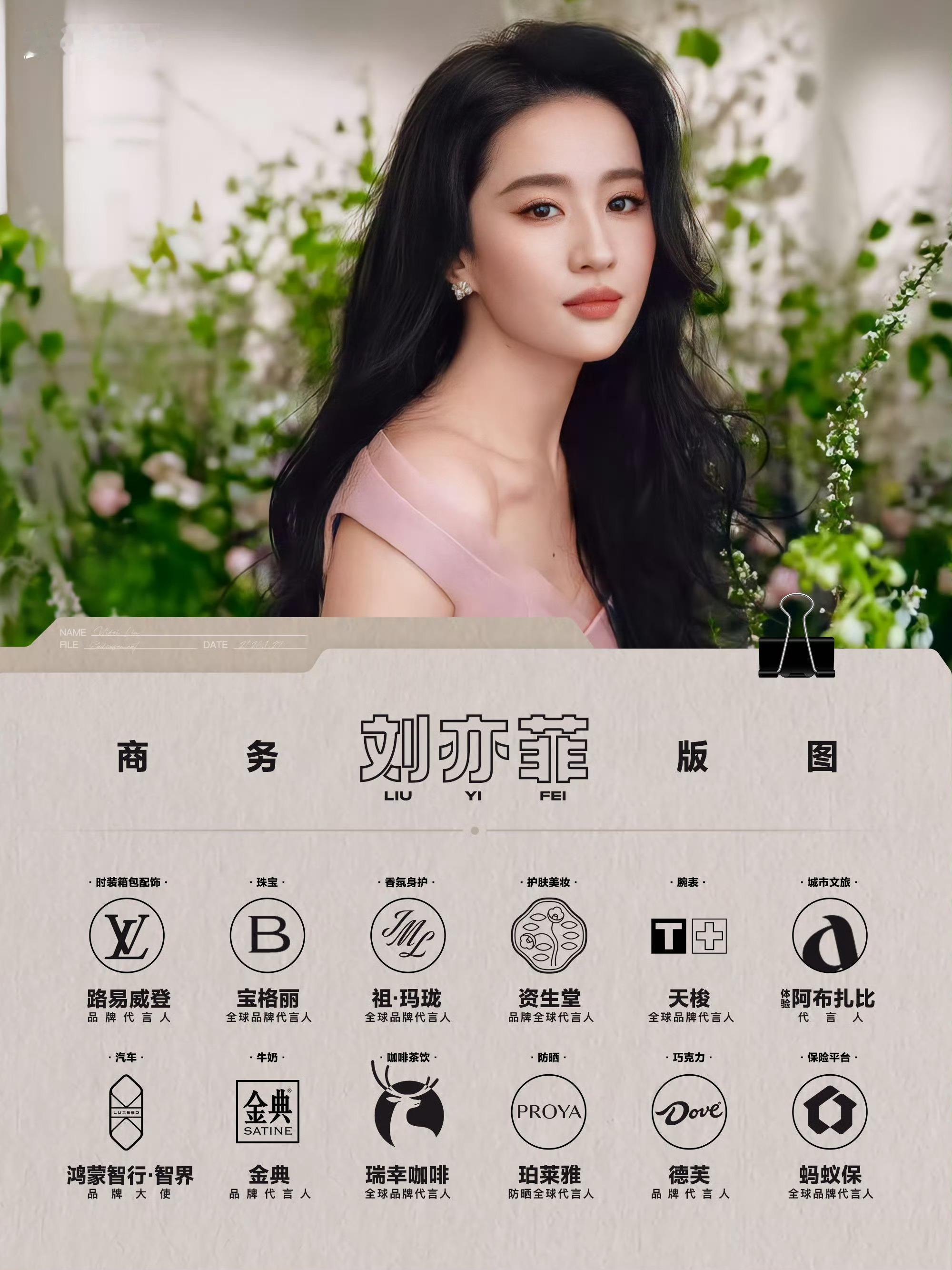 空降祖玛珑最高title！恭喜祖玛珑拿下巨星刘亦菲刘亦菲祖玛珑全球品牌代言人