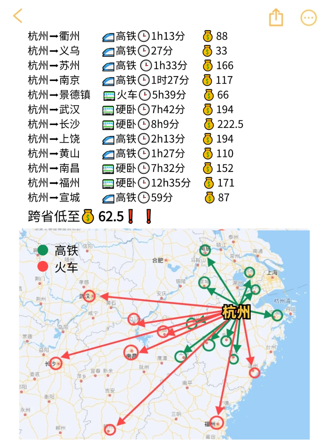 杭州200以内直达城市（周边穷游版）