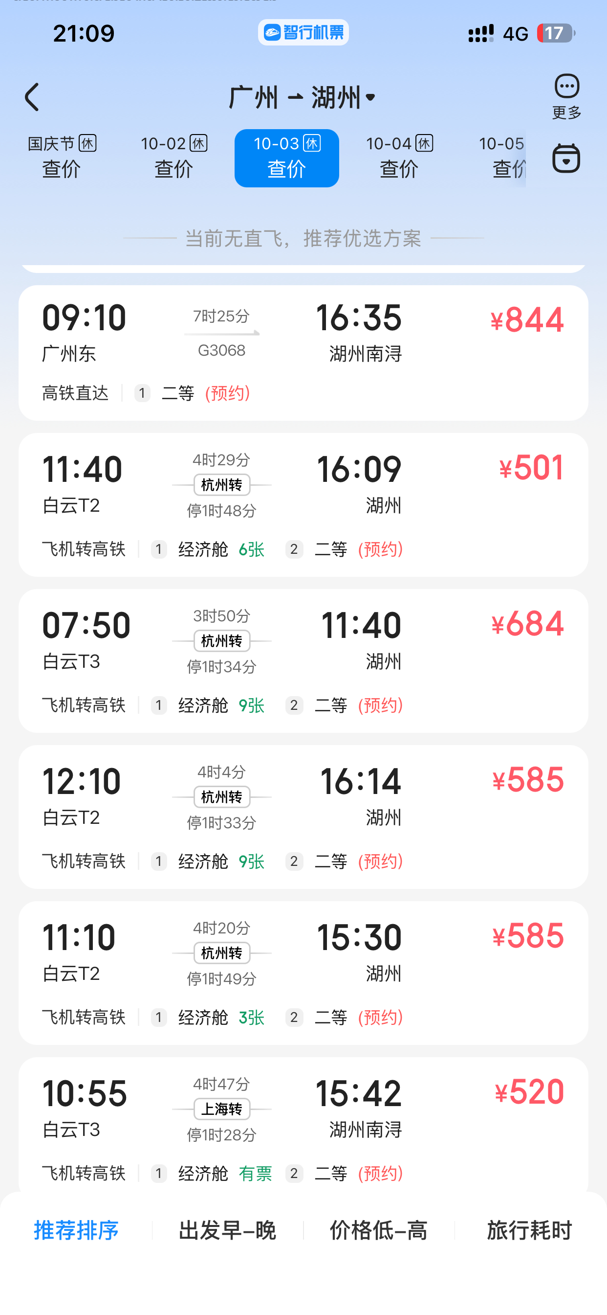 好烦这个IP 好麻烦 